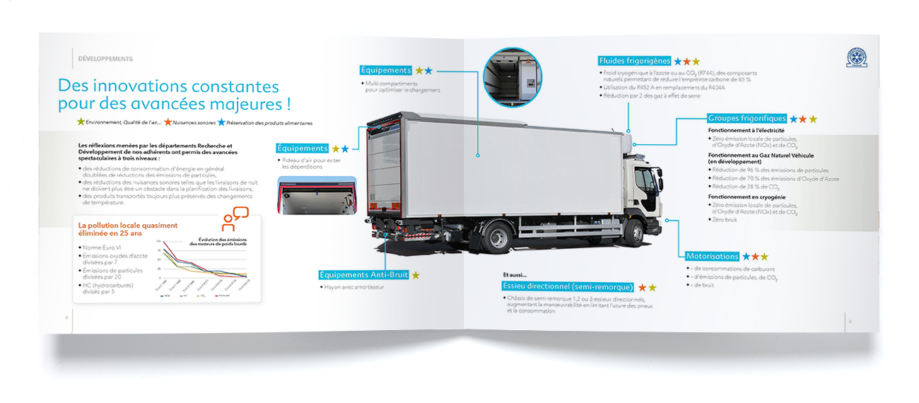 Logistique urbaine : Transfrigoroute lance un livret pour faire bouger les lignes !